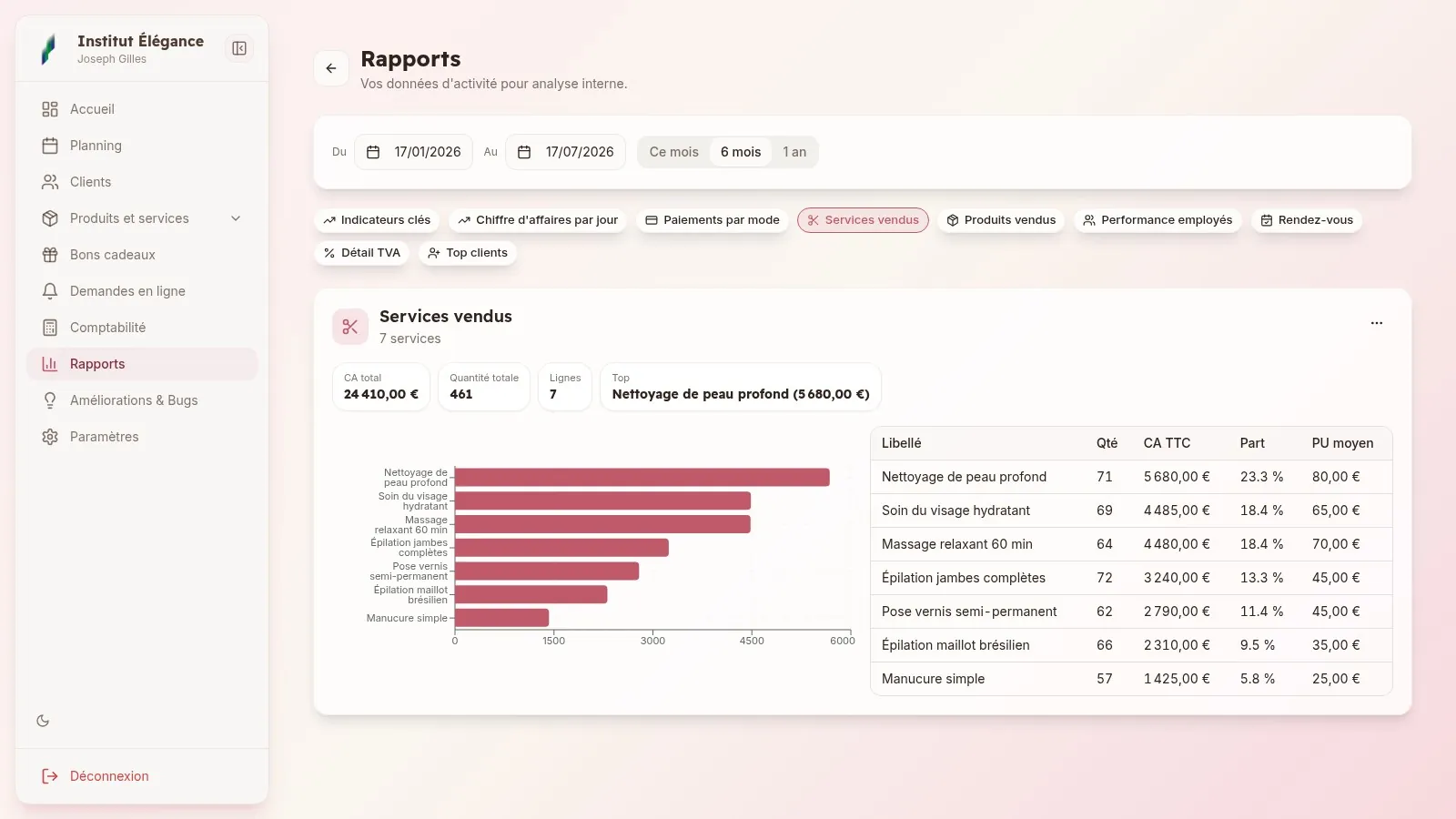 Capture d'écran — Statistiques