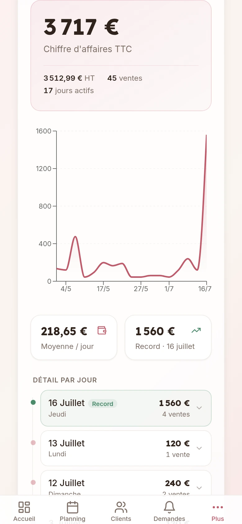 Capture d'écran mobile — Statistiques