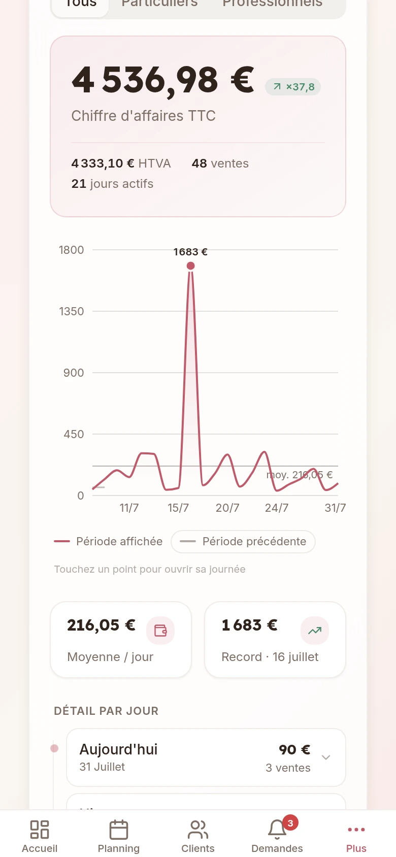 Capture d'écran mobile : Statistiques